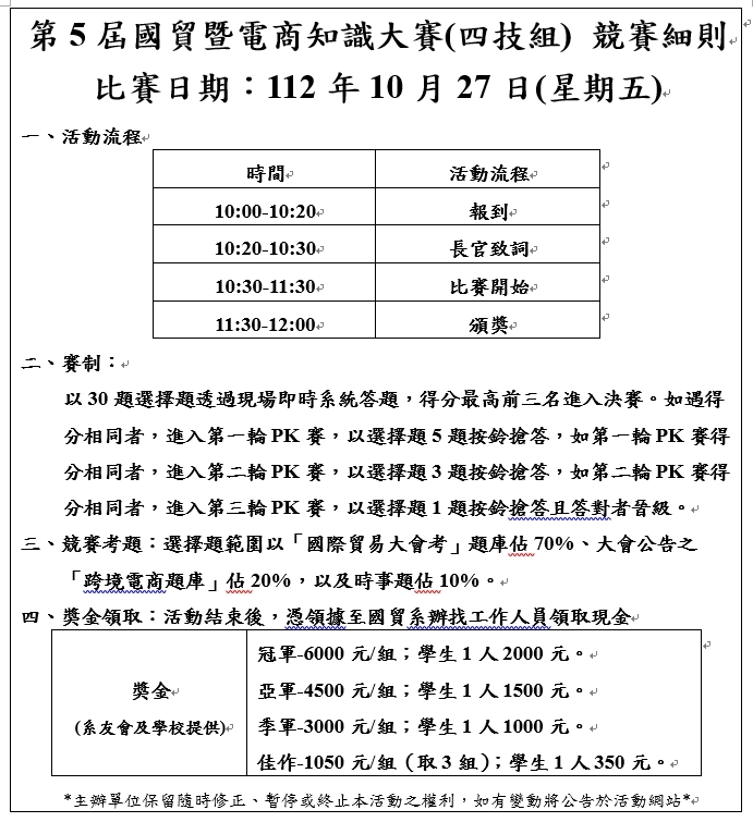 第5屆國貿暨電商大賽(四技) 