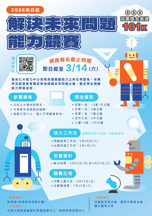 【國貿系】中原大學舉辦 「第四屆解決未來問題能力競賽」圖片