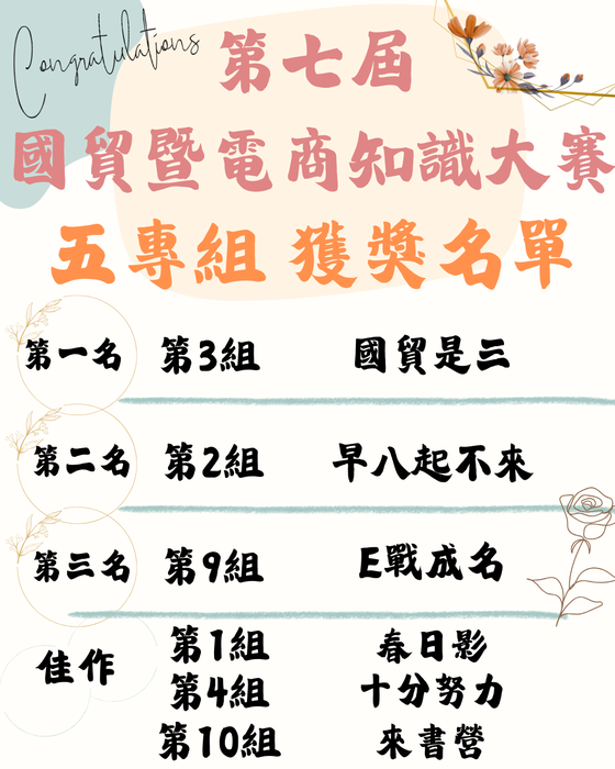 【國貿系】第七屆國貿暨跨境電商知識大賽成績公告(五專組)圖片