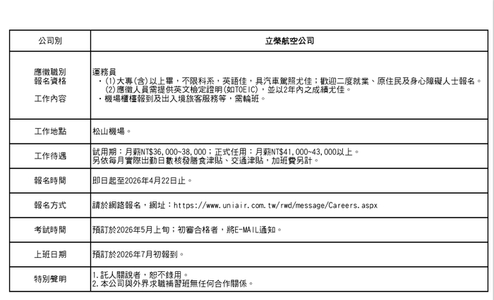 【國貿系】立榮航空公司-松山運務人員圖片