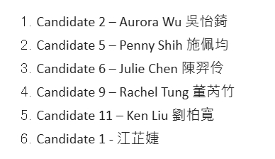 【國貿系】 澳洲NC面試結果圖片