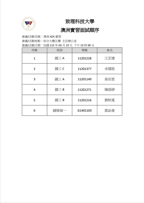 【國貿系】澳洲AZA實習面試順序圖片